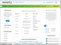 Sites similar to ketqua360.com