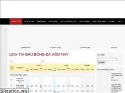 Sites similar to ketquaall.com