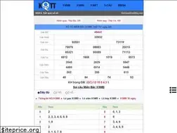 Sites similar to ketquahomnay.net