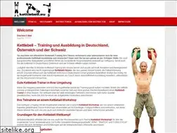 Sites similar to kettlebell.eu