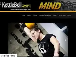 Sites similar to kettlebellconcepts.com