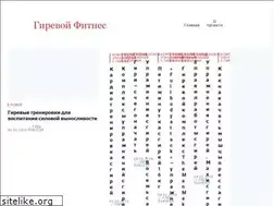 Sites similar to kettlebellfitness.ru