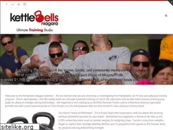 Sites similar to kettlebellsniagara.com