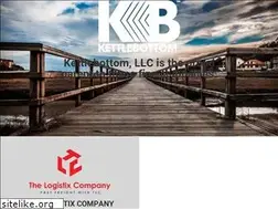 Sites similar to kettlebottom.com