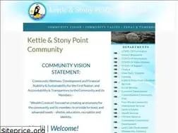 Sites similar to kettlepoint.org