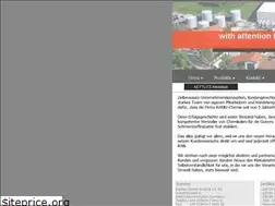 Sites similar to kettlitz.com