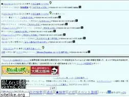 Sites similar to ketto.com