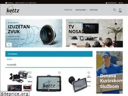 Sites similar to kettz.rs