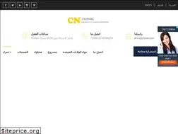 Sites similar to kevanco.be