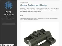 Sites similar to kevfoo.com