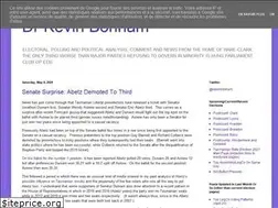 Sites similar to kevinbonham.blogspot.com