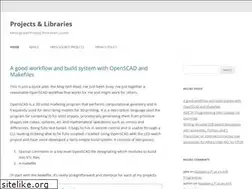 Sites similar to kevincuzner.com