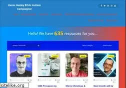 Sites similar to kevinhealey.net
