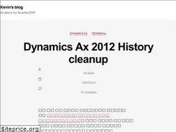 Sites similar to kevinroos.be