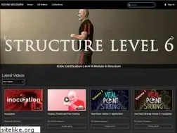 Sites similar to kevinsecours.com