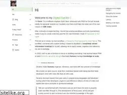 Sites similar to kevinslin.com