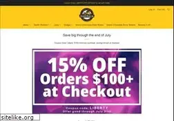 Sites similar to kevinsoffroad.com