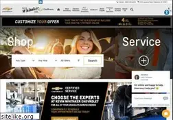 Sites similar to kevinwhitaker.net