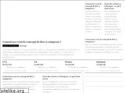 Sites similar to kewego.com