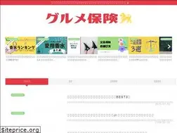 Sites similar to kewpieblog.com