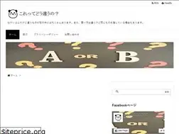 Sites similar to key-diff.com