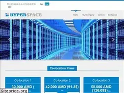 Sites similar to key.am