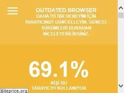 Sites similar to key.gen.tr