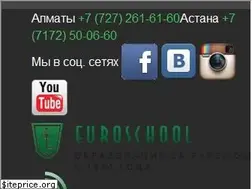 Sites similar to key.kz