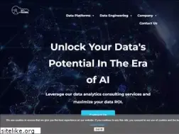 Sites similar to key2consulting.com