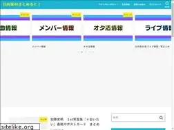 Sites similar to keyakizakastudio.net