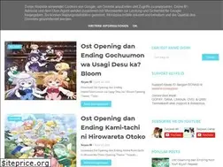 Sites similar to keyasid.blogspot.com