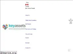 Sites similar to keyassets.ca