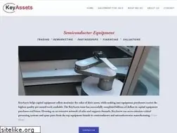 Sites similar to keyassets.com