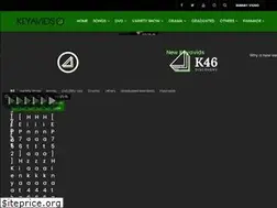 Sites similar to keyavids.com