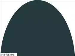 Sites similar to keybiz.com.tr