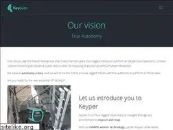 Sites similar to keybotics.com