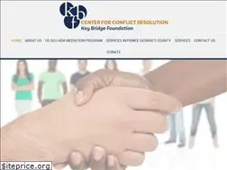 Sites similar to keybridge.org