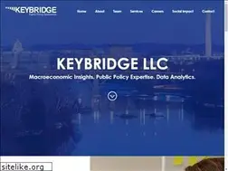 Sites similar to keybridgedc.com