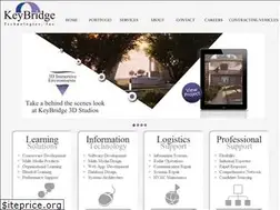 Sites similar to keybridgeti.com