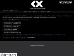 Sites similar to keychainx.io