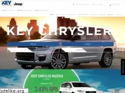 Sites similar to keychryslerjeepdodge.com
