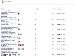 Sites similar to keycloak.discourse.group