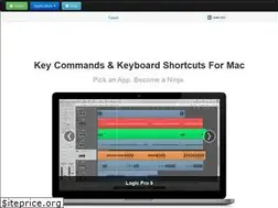 Sites similar to keycommands.info