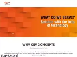 Sites similar to keyconcepts.co.in