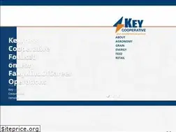 Sites similar to keycoop.com