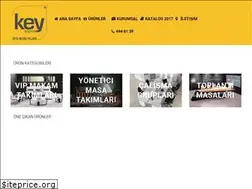 Sites similar to keydizayn.com