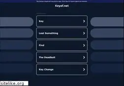 Sites similar to keyef.net
