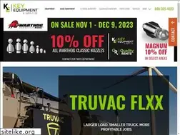Sites similar to keyequipment.com