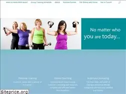 Sites similar to keyfitnesstraining.com