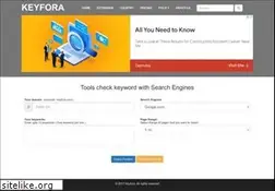 Sites similar to keyfora.com